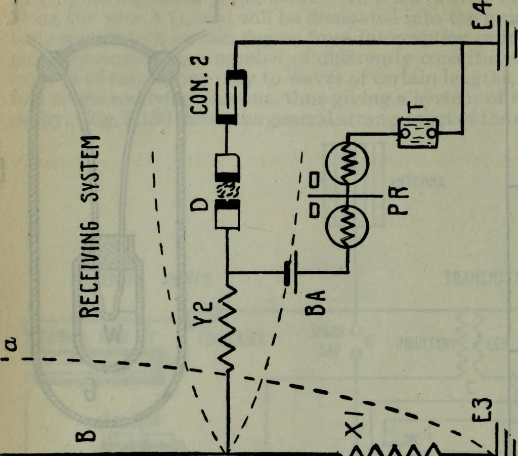 An illustration from Hawkins electrical guide ... : questions, answers & illustrations : a progressive course of study for engineers, electricians, students and those desiring to acquire a working knowledge of electricity and its applications ; a practical treatise, 1914, leaf 201