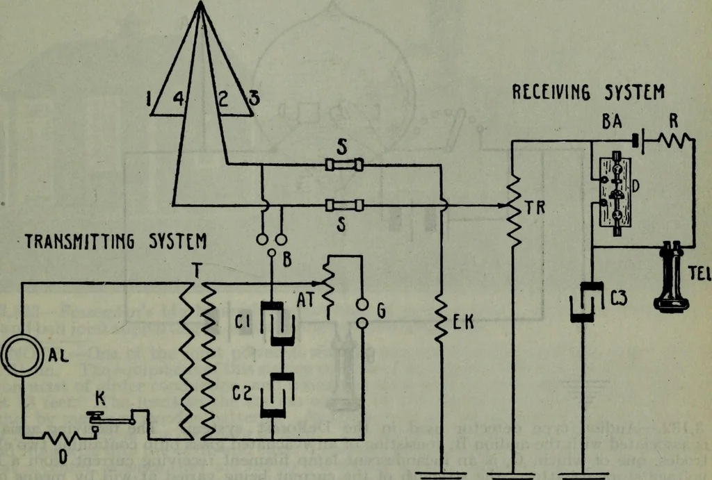 An illustration from Hawkins electrical guide ... : questions, answers & illustrations : a progressive course of study for engineers, electricians, students and those desiring to acquire a working knowledge of electricity and its applications ; a practical treatise, 1914, leaf 202