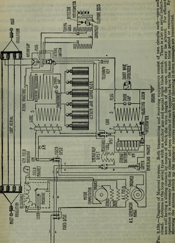 An illustration from Hawkins electrical guide ... : questions, answers & illustrations : a progressive course of study for engineers, electricians, students and those desiring to acquire a working knowledge of electricity and its applications ; a practical treatise, 1914, leaf 205