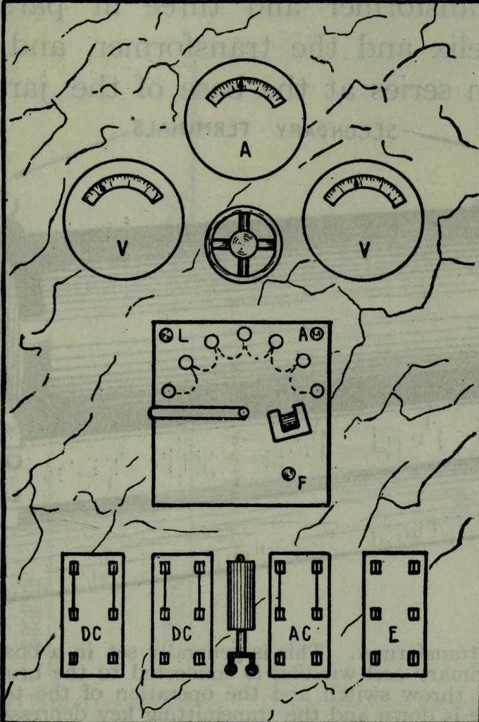 An illustration from Hawkins electrical guide ... : questions, answers & illustrations : a progressive course of study for engineers, electricians, students and those desiring to acquire a working knowledge of electricity and its applications ; a practical treatise, 1914, leaf 208
