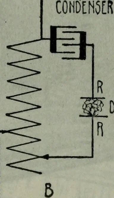 An illustration from Hawkins electrical guide ... : questions, answers & illustrations : a progressive course of study for engineers, electricians, students and those desiring to acquire a working knowledge of electricity and its applications ; a practical treatise, 1914, leaf 218