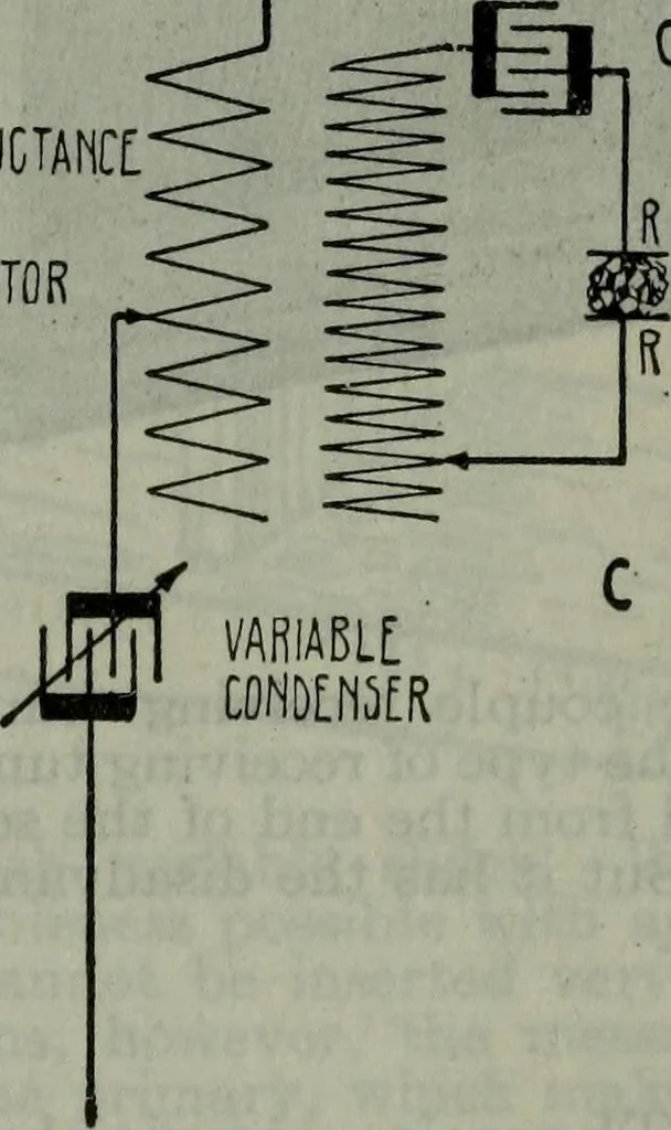 An illustration from Hawkins electrical guide ... : questions, answers & illustrations : a progressive course of study for engineers, electricians, students and those desiring to acquire a working knowledge of electricity and its applications ; a practical treatise, 1914, leaf 218