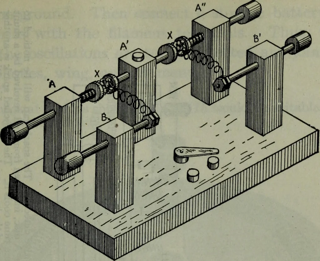 An illustration from Hawkins electrical guide ... : questions, answers & illustrations : a progressive course of study for engineers, electricians, students and those desiring to acquire a working knowledge of electricity and its applications ; a practical treatise, 1914, leaf 228