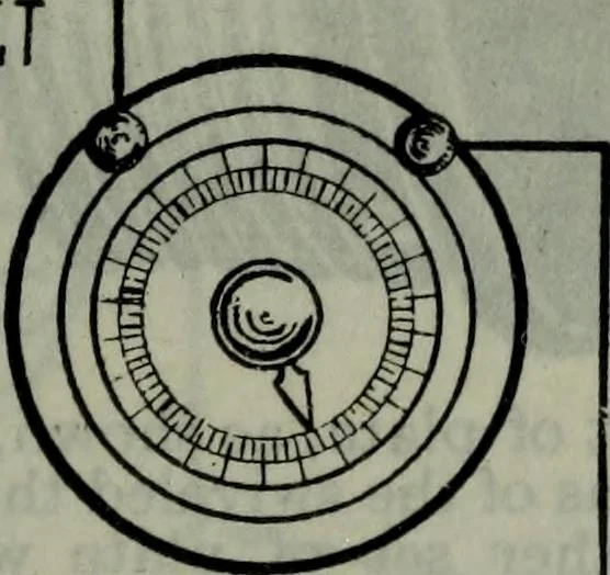 An illustration from Hawkins electrical guide ... : questions, answers & illustrations : a progressive course of study for engineers, electricians, students and those desiring to acquire a working knowledge of electricity and its applications ; a practical treatise, 1914, leaf 232