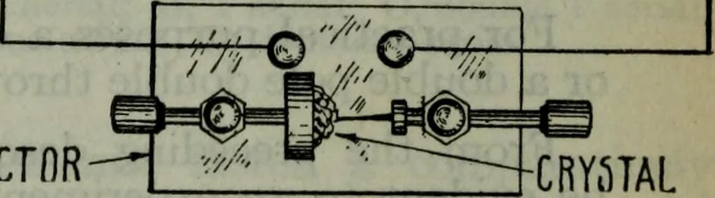 An illustration from Hawkins electrical guide ... : questions, answers & illustrations : a progressive course of study for engineers, electricians, students and those desiring to acquire a working knowledge of electricity and its applications ; a practical treatise, 1914, leaf 232