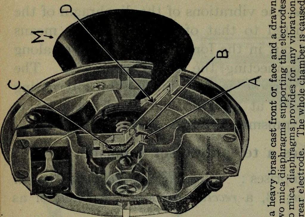 An illustration from Hawkins electrical guide ... : questions, answers & illustrations : a progressive course of study for engineers, electricians, students and those desiring to acquire a working knowledge of electricity and its applications ; a practical treatise, 1914, leaf 25