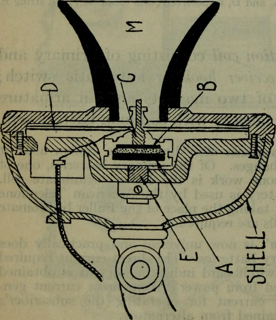 An illustration from Hawkins electrical guide ... : questions, answers & illustrations : a progressive course of study for engineers, electricians, students and those desiring to acquire a working knowledge of electricity and its applications ; a practical treatise, 1914, leaf 25