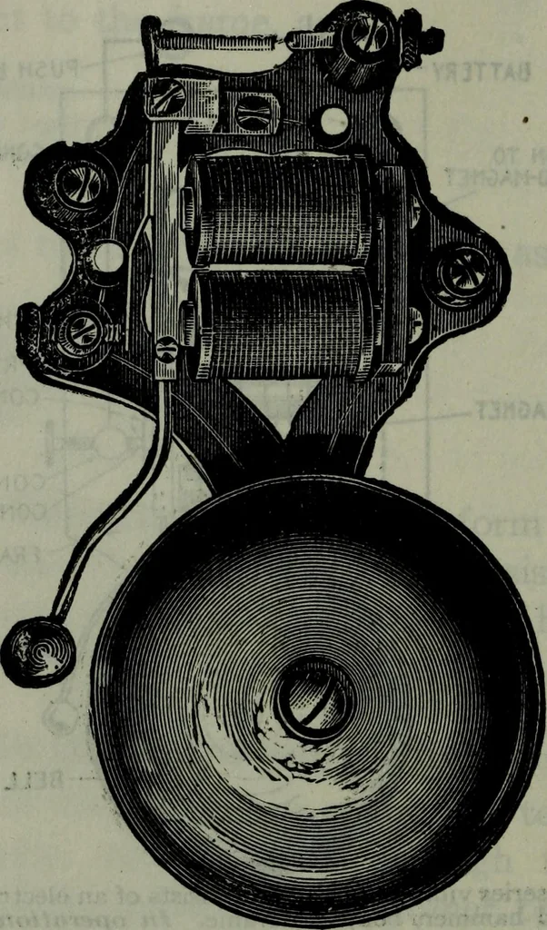 An illustration from Hawkins electrical guide ... : questions, answers & illustrations : a progressive course of study for engineers, electricians, students and those desiring to acquire a working knowledge of electricity and its applications ; a practical treatise, 1914, leaf 251
