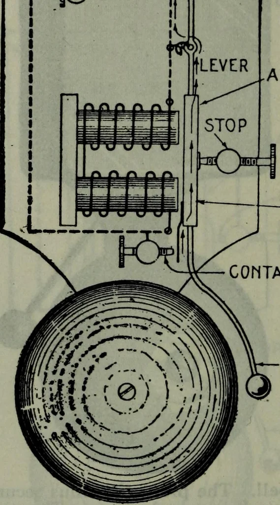 An illustration from Hawkins electrical guide ... : questions, answers & illustrations : a progressive course of study for engineers, electricians, students and those desiring to acquire a working knowledge of electricity and its applications ; a practical treatise, 1914, leaf 257
