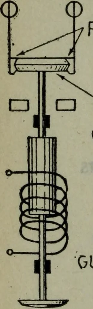 An illustration from Hawkins electrical guide ... : questions, answers & illustrations : a progressive course of study for engineers, electricians, students and those desiring to acquire a working knowledge of electricity and its applications ; a practical treatise, 1914, leaf 263