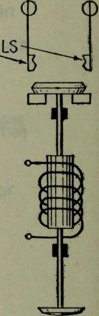 An illustration from Hawkins electrical guide ... : questions, answers & illustrations : a progressive course of study for engineers, electricians, students and those desiring to acquire a working knowledge of electricity and its applications ; a practical treatise, 1914, leaf 263