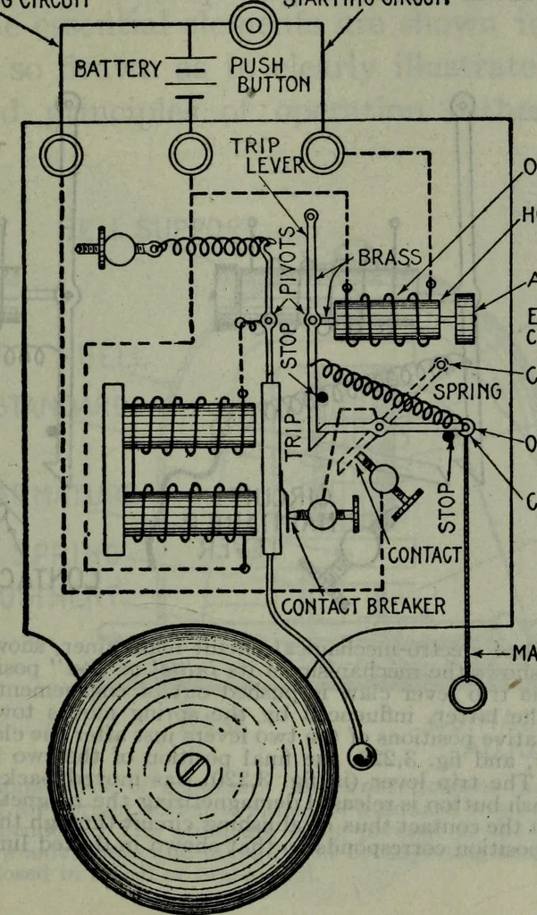 An illustration from Hawkins electrical guide ... : questions, answers & illustrations : a progressive course of study for engineers, electricians, students and those desiring to acquire a working knowledge of electricity and its applications ; a practical treatise, 1914, leaf 264