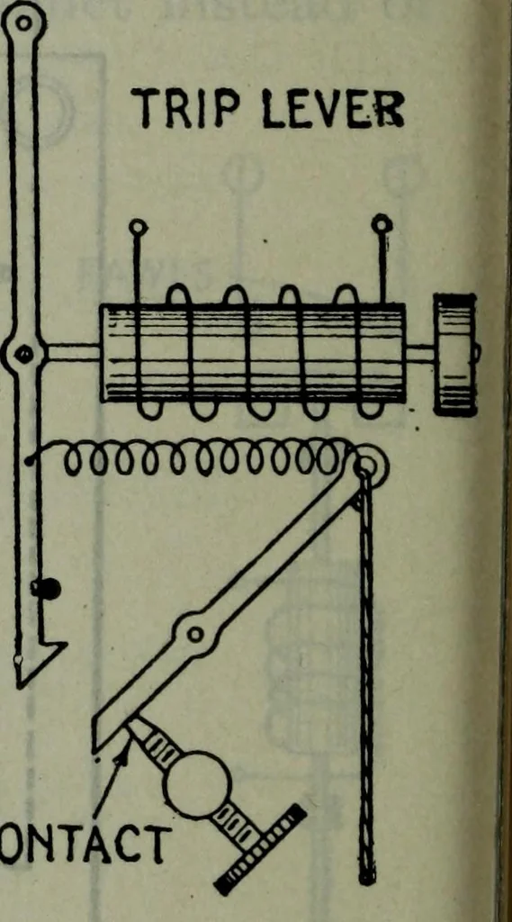 An illustration from Hawkins electrical guide ... : questions, answers & illustrations : a progressive course of study for engineers, electricians, students and those desiring to acquire a working knowledge of electricity and its applications ; a practical treatise, 1914, leaf 265