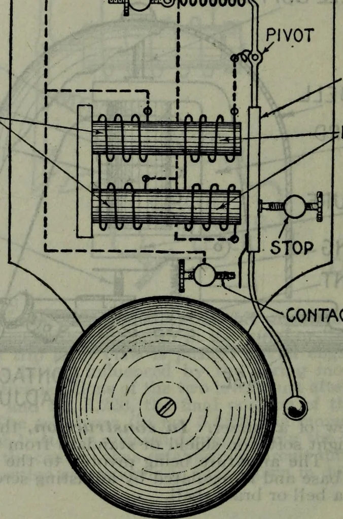 An illustration from Hawkins electrical guide ... : questions, answers & illustrations : a progressive course of study for engineers, electricians, students and those desiring to acquire a working knowledge of electricity and its applications ; a practical treatise, 1914, leaf 267