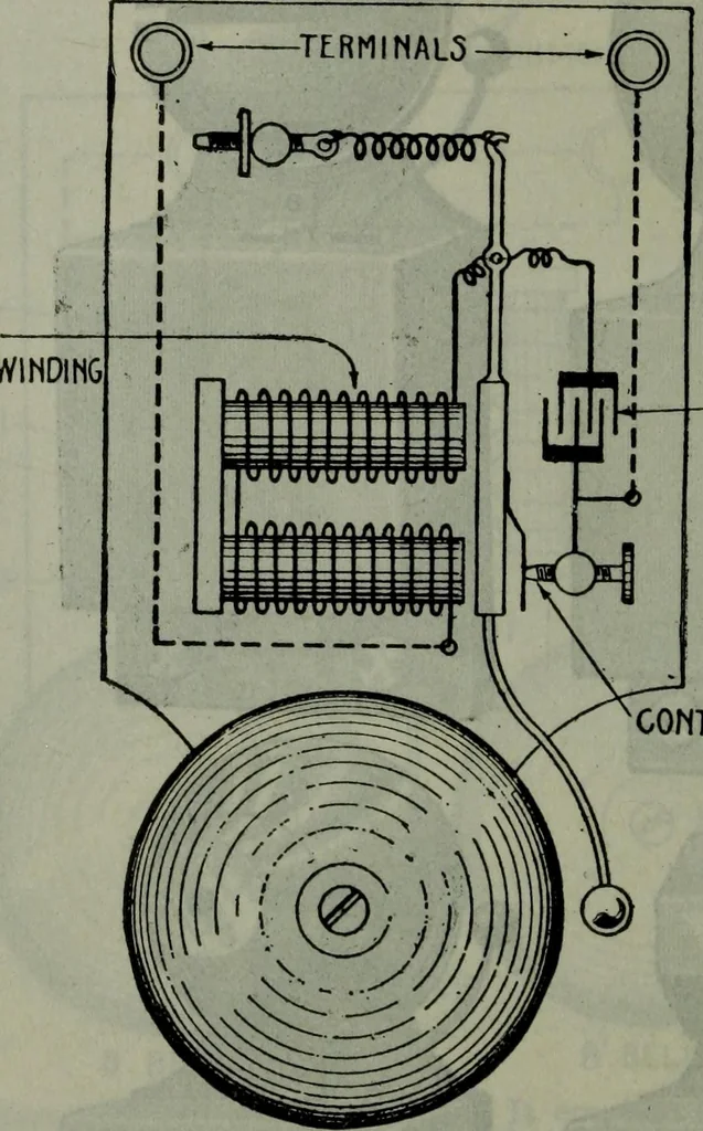 An illustration from Hawkins electrical guide ... : questions, answers & illustrations : a progressive course of study for engineers, electricians, students and those desiring to acquire a working knowledge of electricity and its applications ; a practical treatise, 1914, leaf 271