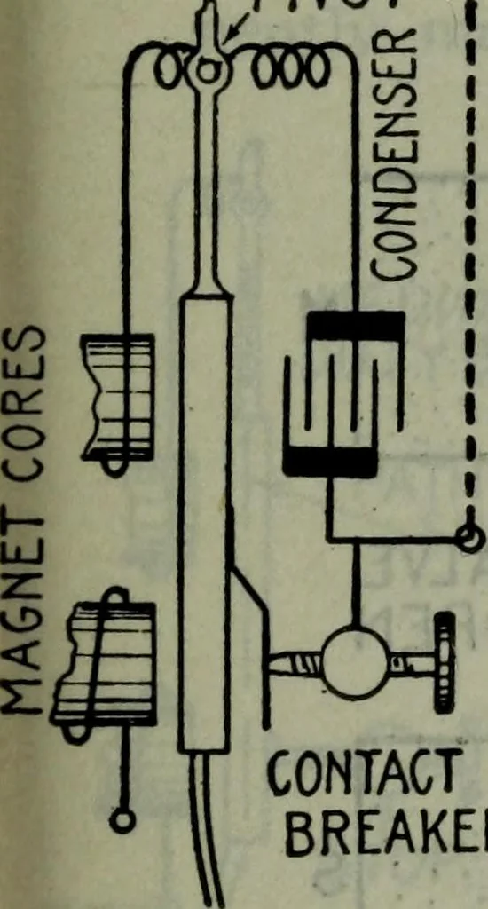 An illustration from Hawkins electrical guide ... : questions, answers & illustrations : a progressive course of study for engineers, electricians, students and those desiring to acquire a working knowledge of electricity and its applications ; a practical treatise, 1914, leaf 272
