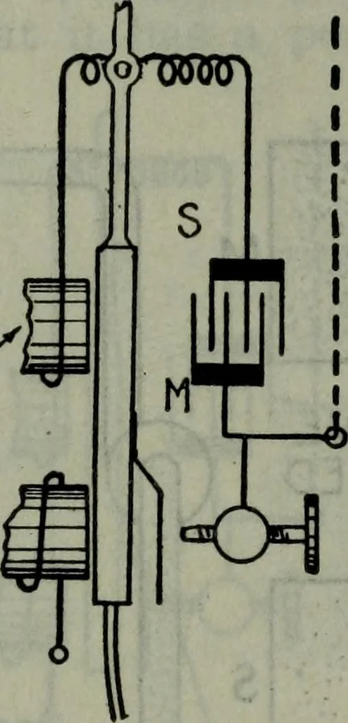 An illustration from Hawkins electrical guide ... : questions, answers & illustrations : a progressive course of study for engineers, electricians, students and those desiring to acquire a working knowledge of electricity and its applications ; a practical treatise, 1914, leaf 272