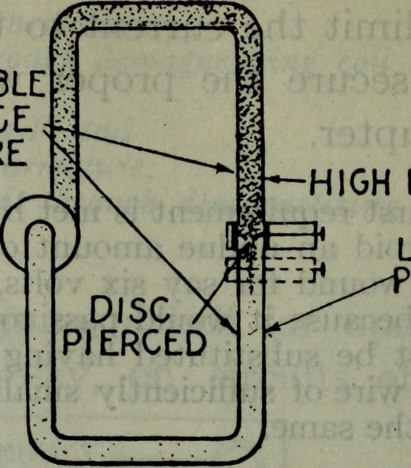 An illustration from Hawkins electrical guide ... : questions, answers & illustrations : a progressive course of study for engineers, electricians, students and those desiring to acquire a working knowledge of electricity and its applications ; a practical treatise, 1914, leaf 273