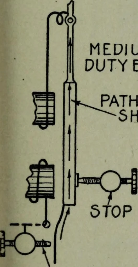 An illustration from Hawkins electrical guide ... : questions, answers & illustrations : a progressive course of study for engineers, electricians, students and those desiring to acquire a working knowledge of electricity and its applications ; a practical treatise, 1914, leaf 274