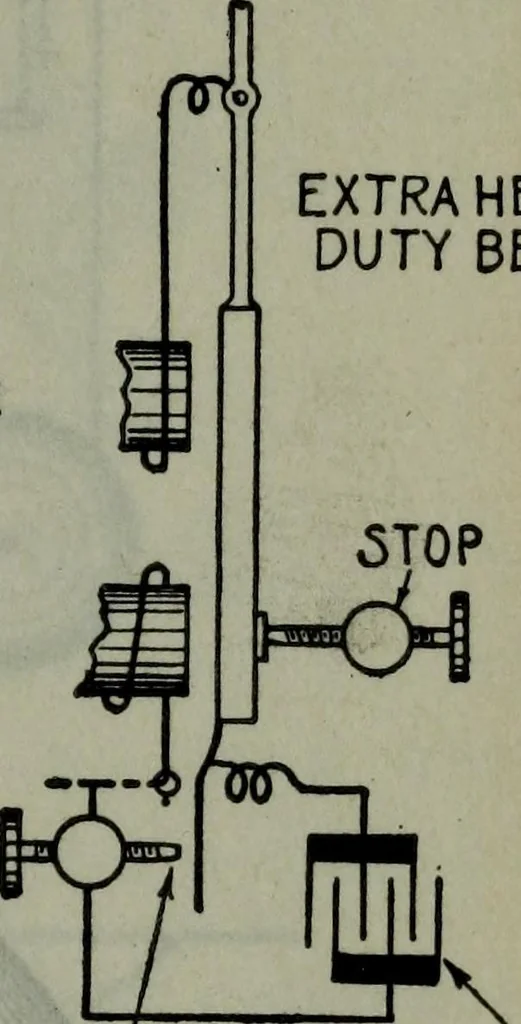 An illustration from Hawkins electrical guide ... : questions, answers & illustrations : a progressive course of study for engineers, electricians, students and those desiring to acquire a working knowledge of electricity and its applications ; a practical treatise, 1914, leaf 274