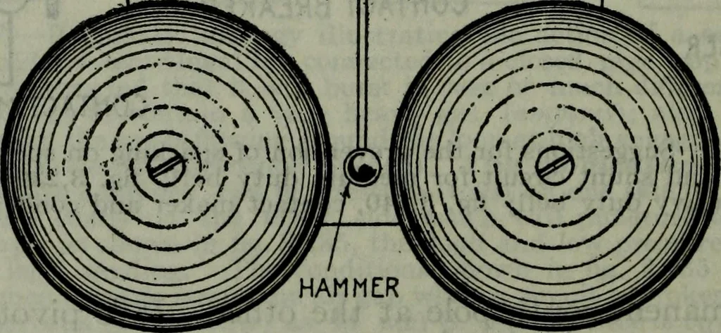 An illustration from Hawkins electrical guide ... : questions, answers & illustrations : a progressive course of study for engineers, electricians, students and those desiring to acquire a working knowledge of electricity and its applications ; a practical treatise, 1914, leaf 275