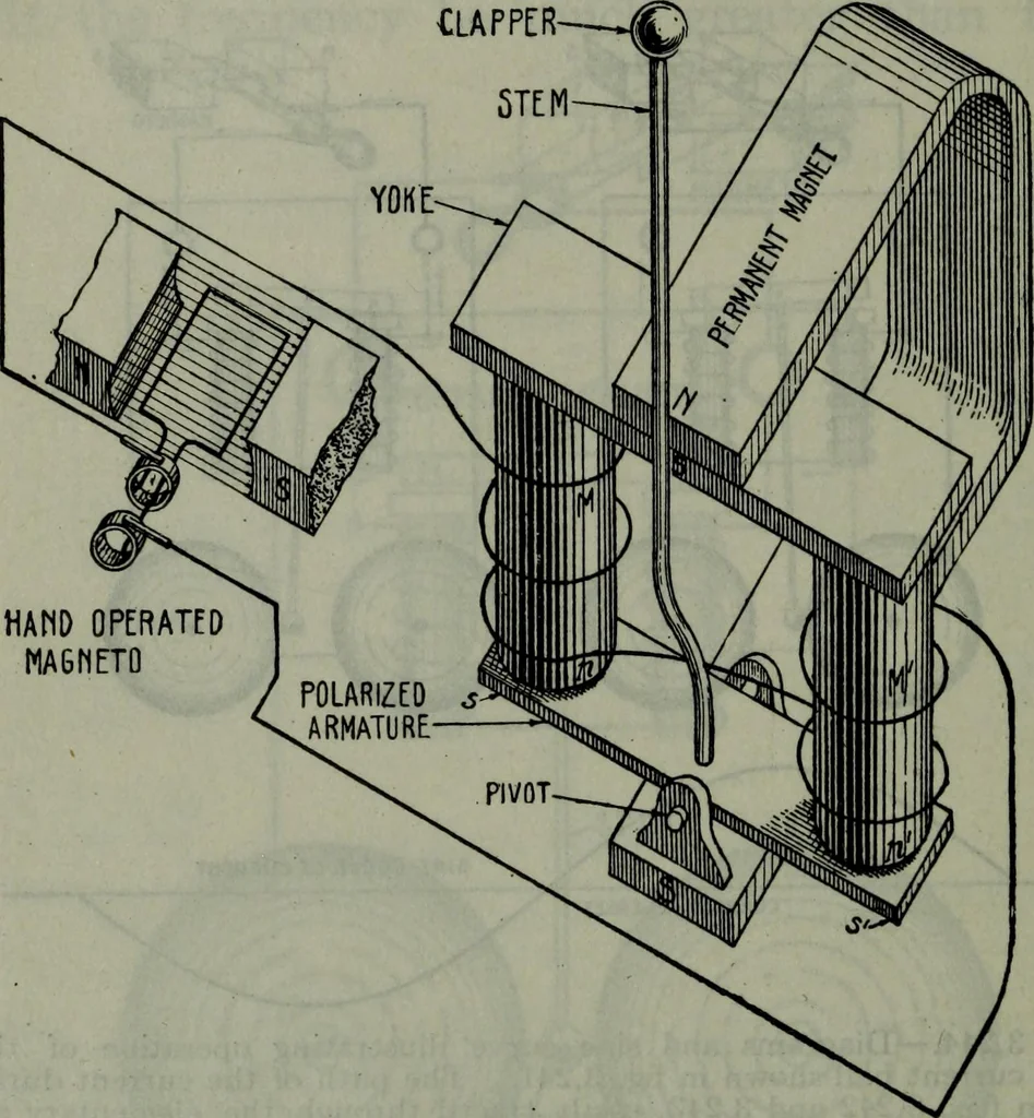 An illustration from Hawkins electrical guide ... : questions, answers & illustrations : a progressive course of study for engineers, electricians, students and those desiring to acquire a working knowledge of electricity and its applications ; a practical treatise, 1914, leaf 277