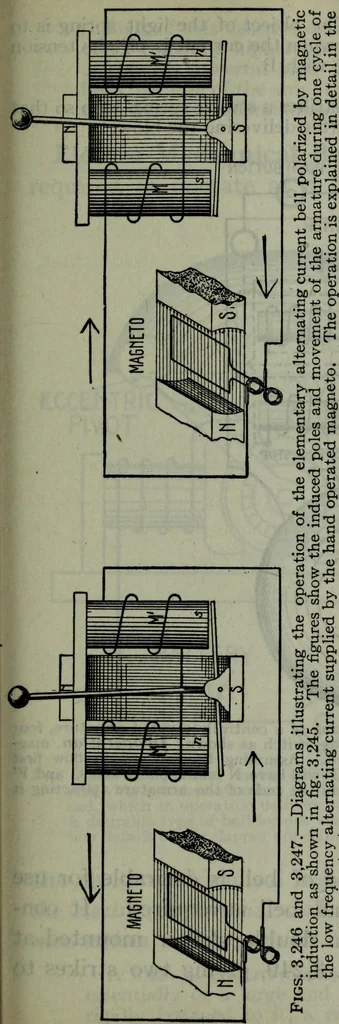 An illustration from Hawkins electrical guide ... : questions, answers & illustrations : a progressive course of study for engineers, electricians, students and those desiring to acquire a working knowledge of electricity and its applications ; a practical treatise, 1914, leaf 278