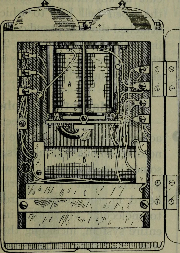 An illustration from Hawkins electrical guide ... : questions, answers & illustrations : a progressive course of study for engineers, electricians, students and those desiring to acquire a working knowledge of electricity and its applications ; a practical treatise, 1914, leaf 28