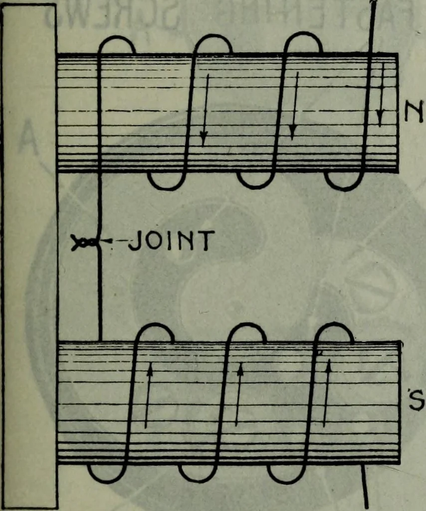 An illustration from Hawkins electrical guide ... : questions, answers & illustrations : a progressive course of study for engineers, electricians, students and those desiring to acquire a working knowledge of electricity and its applications ; a practical treatise, 1914, leaf 286