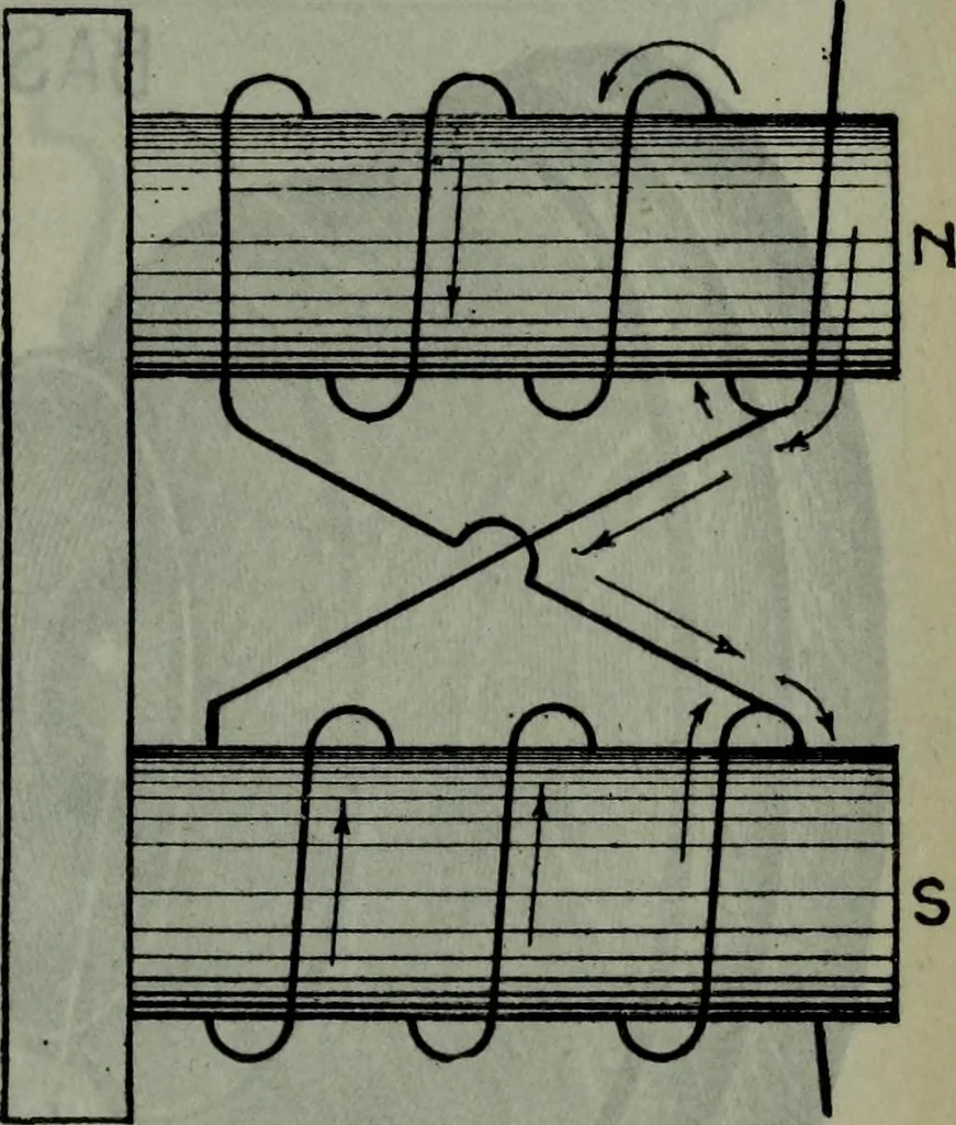 An illustration from Hawkins electrical guide ... : questions, answers & illustrations : a progressive course of study for engineers, electricians, students and those desiring to acquire a working knowledge of electricity and its applications ; a practical treatise, 1914, leaf 286