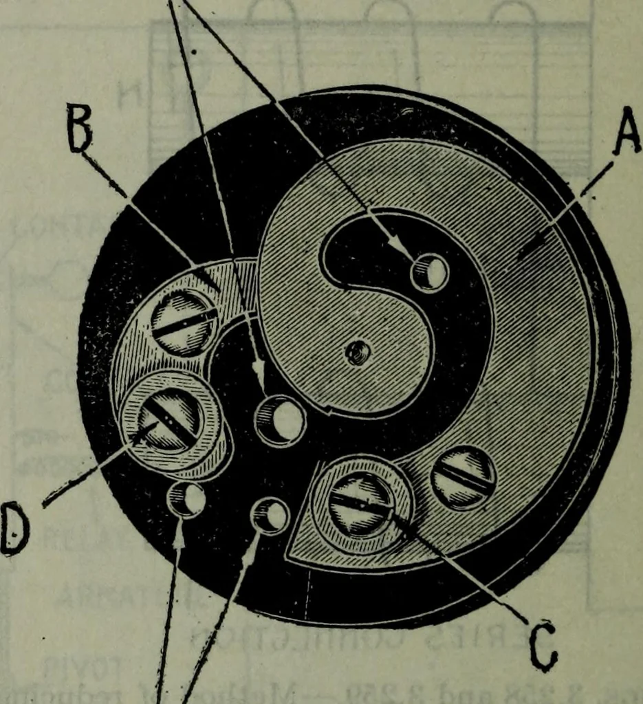 An illustration from Hawkins electrical guide ... : questions, answers & illustrations : a progressive course of study for engineers, electricians, students and those desiring to acquire a working knowledge of electricity and its applications ; a practical treatise, 1914, leaf 287
