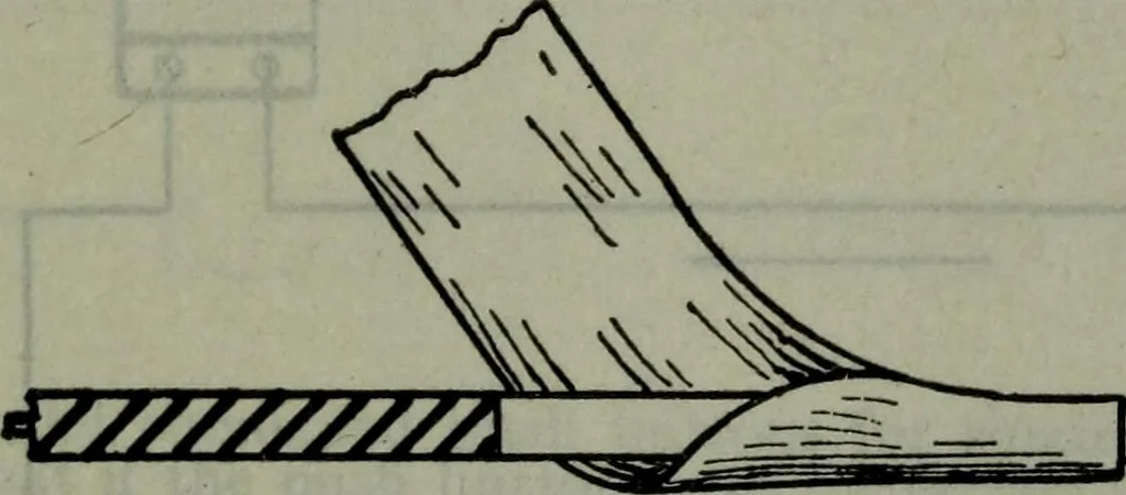 An illustration from Hawkins electrical guide ... : questions, answers & illustrations : a progressive course of study for engineers, electricians, students and those desiring to acquire a working knowledge of electricity and its applications ; a practical treatise, 1914, leaf 292