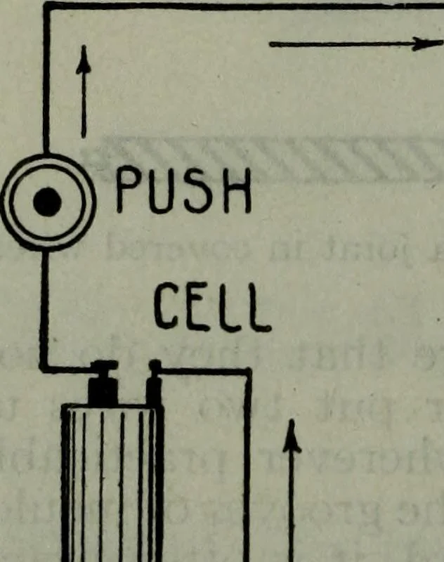 An illustration from Hawkins electrical guide ... : questions, answers & illustrations : a progressive course of study for engineers, electricians, students and those desiring to acquire a working knowledge of electricity and its applications ; a practical treatise, 1914, leaf 293
