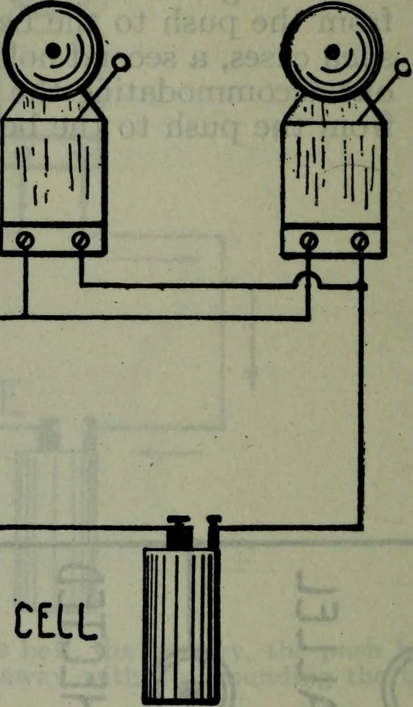 An illustration from Hawkins electrical guide ... : questions, answers & illustrations : a progressive course of study for engineers, electricians, students and those desiring to acquire a working knowledge of electricity and its applications ; a practical treatise, 1914, leaf 295