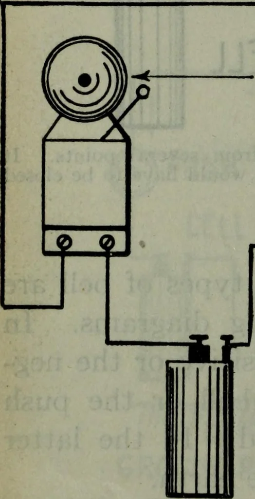 An illustration from Hawkins electrical guide ... : questions, answers & illustrations : a progressive course of study for engineers, electricians, students and those desiring to acquire a working knowledge of electricity and its applications ; a practical treatise, 1914, leaf 295