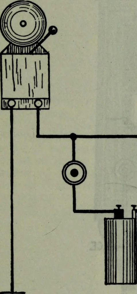 An illustration from Hawkins electrical guide ... : questions, answers & illustrations : a progressive course of study for engineers, electricians, students and those desiring to acquire a working knowledge of electricity and its applications ; a practical treatise, 1914, leaf 296