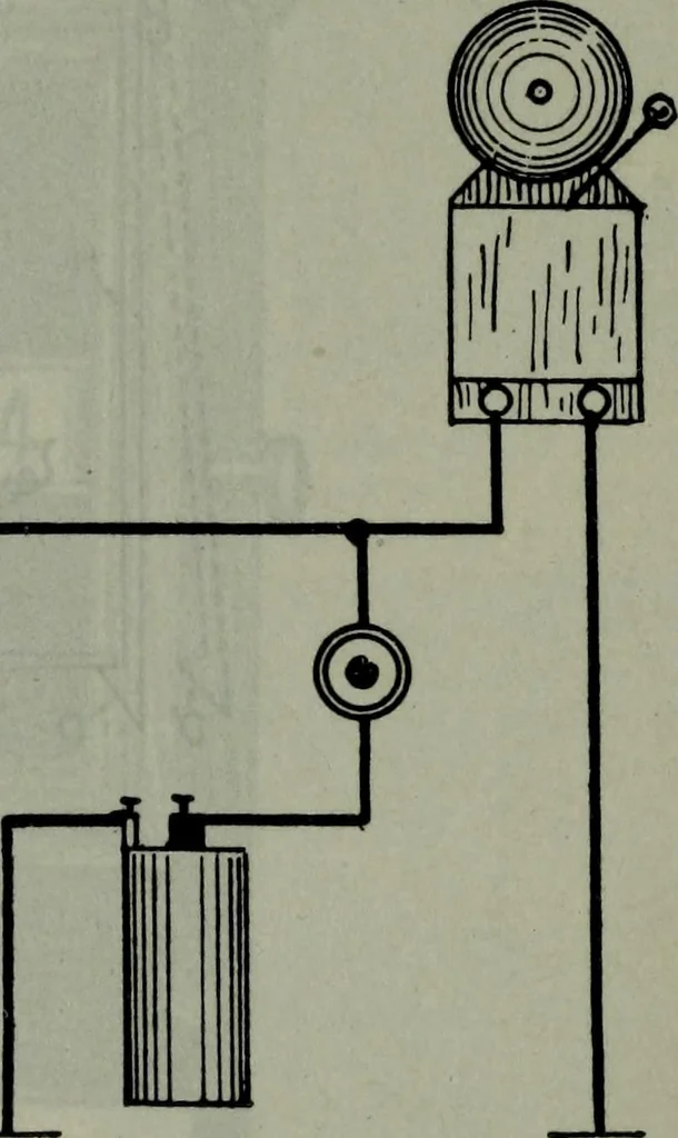 An illustration from Hawkins electrical guide ... : questions, answers & illustrations : a progressive course of study for engineers, electricians, students and those desiring to acquire a working knowledge of electricity and its applications ; a practical treatise, 1914, leaf 296