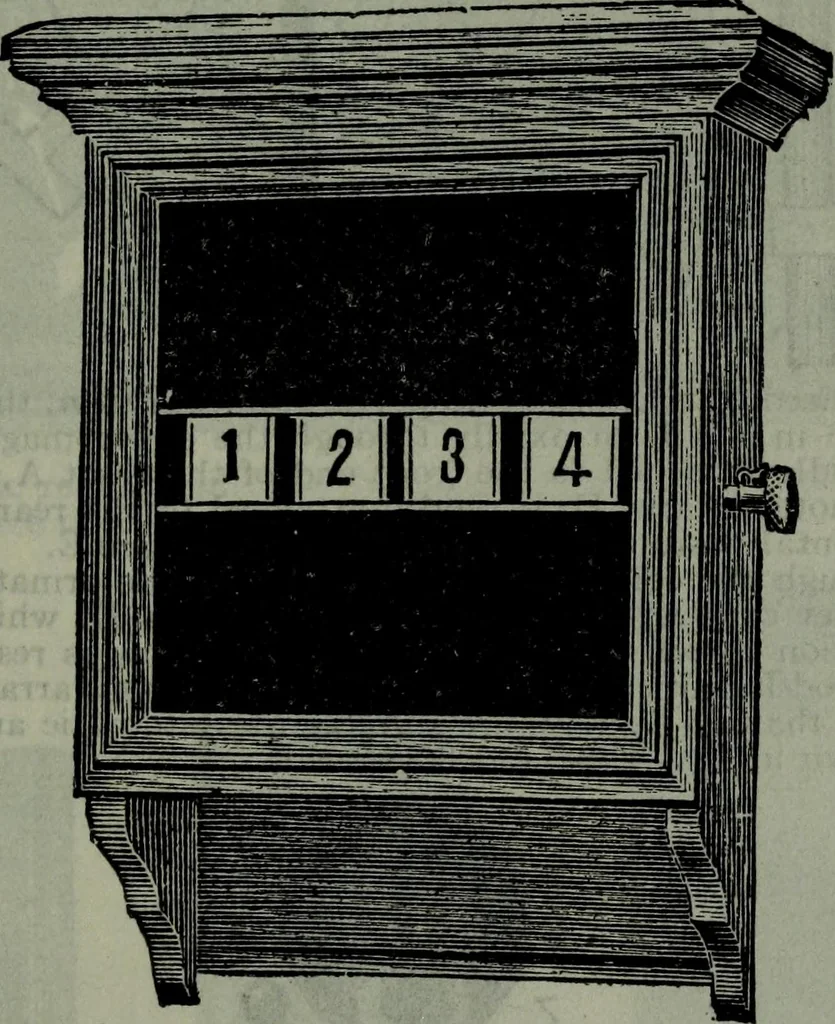 An illustration from Hawkins electrical guide ... : questions, answers & illustrations : a progressive course of study for engineers, electricians, students and those desiring to acquire a working knowledge of electricity and its applications ; a practical treatise, 1914, leaf 298