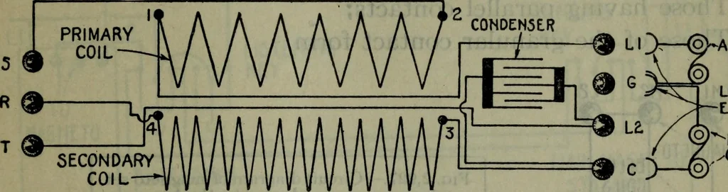 An illustration from Hawkins electrical guide ... : questions, answers & illustrations : a progressive course of study for engineers, electricians, students and those desiring to acquire a working knowledge of electricity and its applications ; a practical treatise, 1914, leaf 30