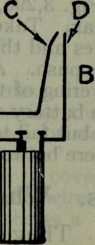 An illustration from Hawkins electrical guide ... : questions, answers & illustrations : a progressive course of study for engineers, electricians, students and those desiring to acquire a working knowledge of electricity and its applications ; a practical treatise, 1914, leaf 306