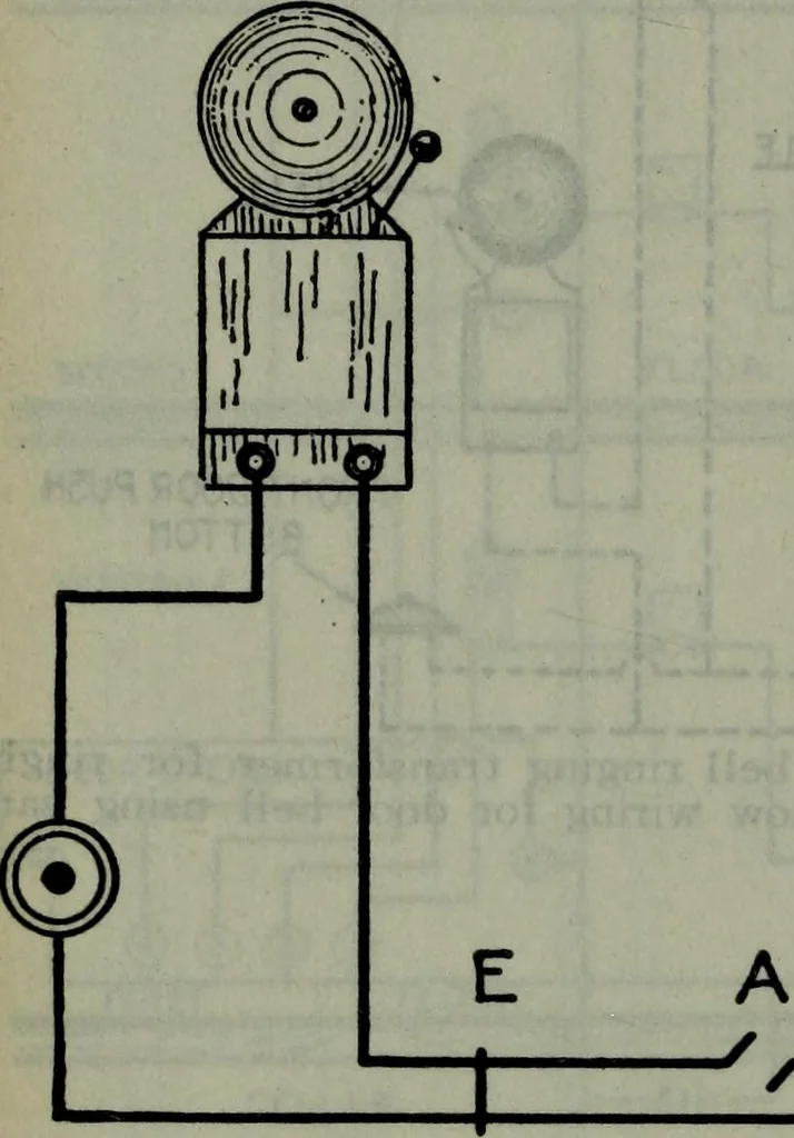 An illustration from Hawkins electrical guide ... : questions, answers & illustrations : a progressive course of study for engineers, electricians, students and those desiring to acquire a working knowledge of electricity and its applications ; a practical treatise, 1914, leaf 307