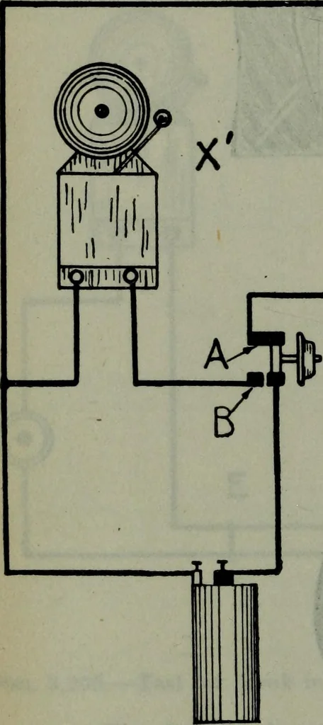 An illustration from Hawkins electrical guide ... : questions, answers & illustrations : a progressive course of study for engineers, electricians, students and those desiring to acquire a working knowledge of electricity and its applications ; a practical treatise, 1914, leaf 309