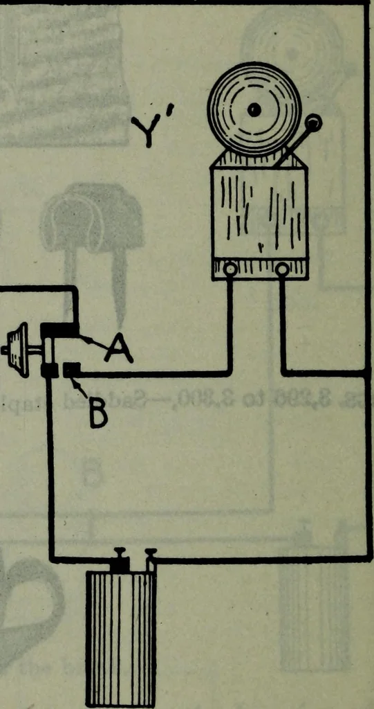 An illustration from Hawkins electrical guide ... : questions, answers & illustrations : a progressive course of study for engineers, electricians, students and those desiring to acquire a working knowledge of electricity and its applications ; a practical treatise, 1914, leaf 309