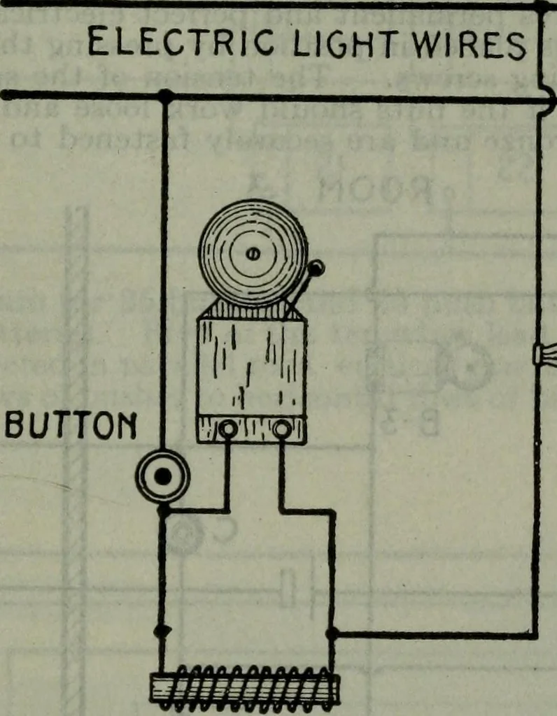 An illustration from Hawkins electrical guide ... : questions, answers & illustrations : a progressive course of study for engineers, electricians, students and those desiring to acquire a working knowledge of electricity and its applications ; a practical treatise, 1914, leaf 310