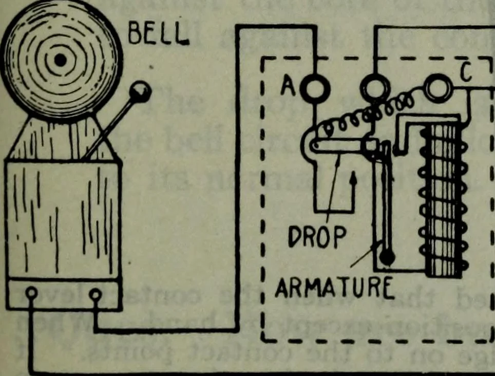 An illustration from Hawkins electrical guide ... : questions, answers & illustrations : a progressive course of study for engineers, electricians, students and those desiring to acquire a working knowledge of electricity and its applications ; a practical treatise, 1914, leaf 314