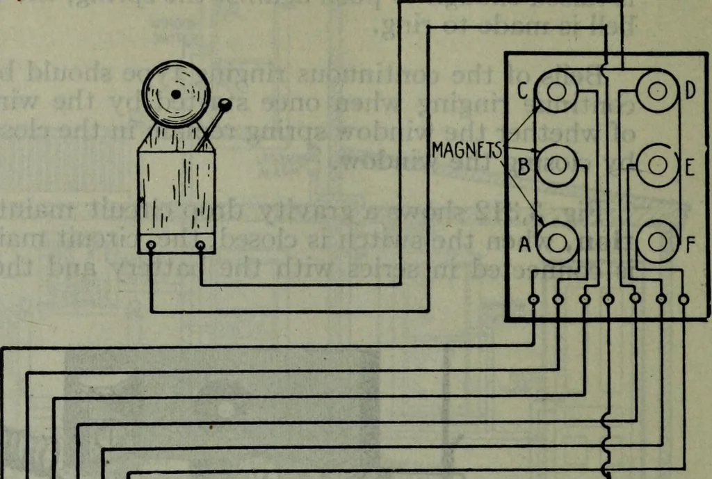 An illustration from Hawkins electrical guide ... : questions, answers & illustrations : a progressive course of study for engineers, electricians, students and those desiring to acquire a working knowledge of electricity and its applications ; a practical treatise, 1914, leaf 317