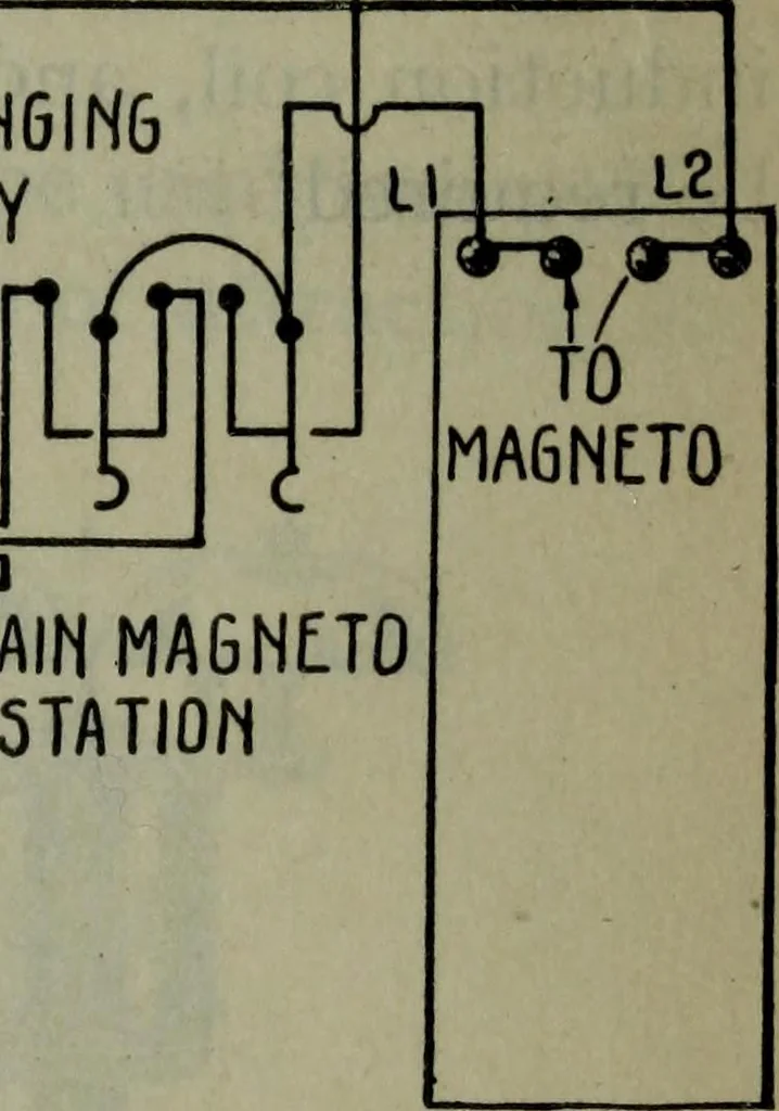 An illustration from Hawkins electrical guide ... : questions, answers & illustrations : a progressive course of study for engineers, electricians, students and those desiring to acquire a working knowledge of electricity and its applications ; a practical treatise, 1914, leaf 32