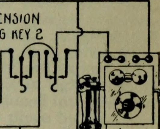 An illustration from Hawkins electrical guide ... : questions, answers & illustrations : a progressive course of study for engineers, electricians, students and those desiring to acquire a working knowledge of electricity and its applications ; a practical treatise, 1914, leaf 32