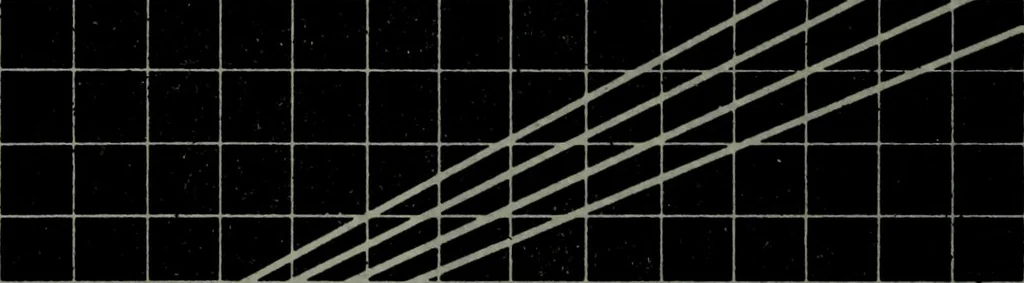 An illustration from Hawkins electrical guide ... : questions, answers & illustrations : a progressive course of study for engineers, electricians, students and those desiring to acquire a working knowledge of electricity and its applications ; a practical treatise, 1914, leaf 327