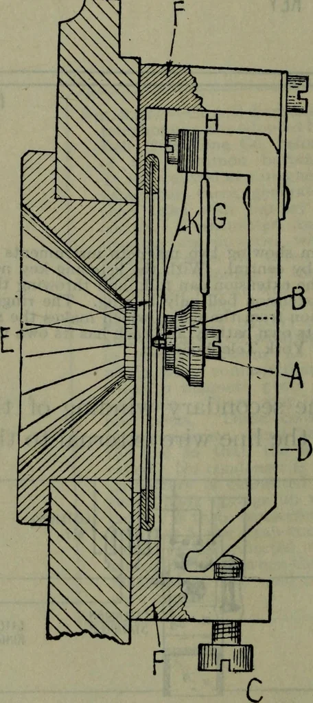 An illustration from Hawkins electrical guide ... : questions, answers & illustrations : a progressive course of study for engineers, electricians, students and those desiring to acquire a working knowledge of electricity and its applications ; a practical treatise, 1914, leaf 33